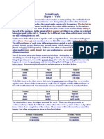 Parts of Speech