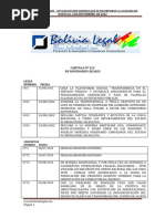 Actualización Normativa Al 6 de Septiembre de 2022