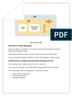 JVM JRE JDK Program Exe Flow