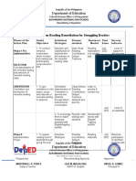 FEEDBACK FORMS For Learners