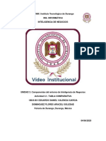 Actividad 3.1. TABLA COMPARATIVA