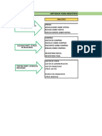 Partida Doble Registros de Inventarios