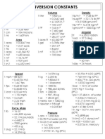 Conversion Factors