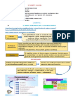 Clase de Filosofía 2ºbgu.