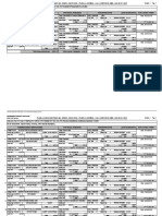 Cas 2019 Y 2020