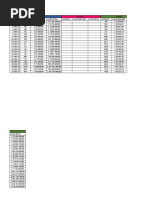 Tabla Contabilidad