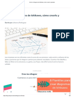 Qué Es El Diagrama de Ishikawa, Cómo Crearlo y Ejemplos