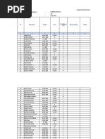 Hasil Pelayanan Individu - Mingguan