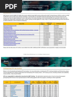 How-To Guide - Registering For Discounted Training Courses (2022)