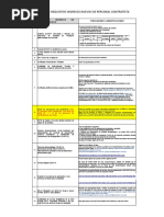 Anexo I RQ. PASE INGRESOS NUEVOS DE CONTRATISTAS PETROPERU