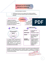 Psicología y Dinamica de Grupos