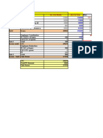 Master CTC Calculator &amp Salary Hike Calculator