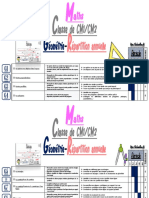 Progression Géométrie CM1-CM2