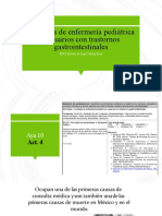 Cuidados de Enfermería Pediátrica A Usuarios Con Trastornos Gastro Intestinales