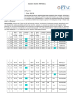 Ejercicio Diálisis .Guadalupe Bta