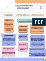 Pluralismo, Multiculturalismo e Interculturalismo