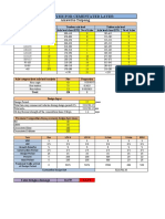 Backup Calc For CTB and CTSB (Aizawl To Tuipang)