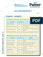 Historia Universal - Sem R5 A