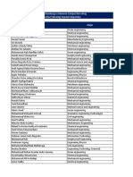 2022 Schlumberger Indonesia - ITS Candidates