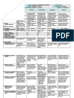 DLL-SCIENCE Q1-Week 1