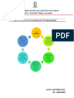 UNIDAD 2.1 Mapa Conceptual (2) Mercadotecnia