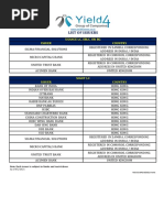 Yield Group of Companies - Complete List of Issuers