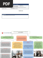 Organizador Visual Sobre Técnicas de Selección de Personal y Proceso de Reclutamiento