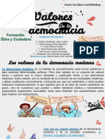 ACTIVIDAD 6.-Valores de La Democracia