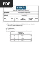 Thiago Fernandes Torres - Atividades - Classificação Abc