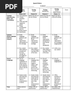 Speech Rubric