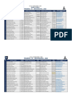 Directorio Secundaria Sede Puno - 2022