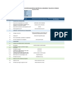 Taller Final 02 Sustento de Requisitos ISO 45001