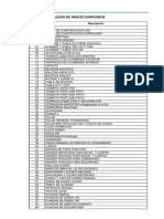 Catalogo de Indices Unificados