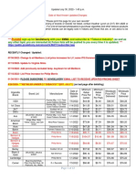 State Minimum Cigarette Pricing