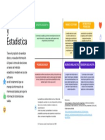 Mapa Conceptual de Probabilidad