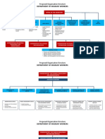 Proposed DMW Structure - DBM 07132022