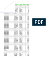 Inventario Vendedores 06 Abril 2022