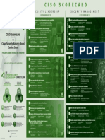 SANS CISO Scorecard v1.2