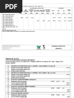 Memória Aquisição e Transporte de Ligantes