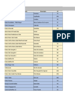 PPDsCertificados RelaoPortalTRC