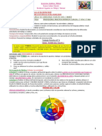 CROMATOLOGIA Teoria Del Color