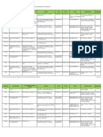 Taiwan List+of+agents