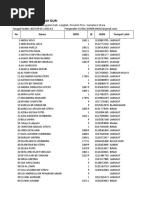 Daftar - PD-SD NEGERI 053962 BULUH DURI-2022-09-01 13 - 01 - 42