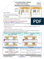 Guidage en Rotation Par Roulement