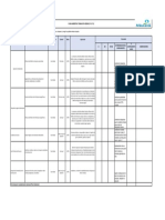 Plan Ambiental de Trabajo en Obra (PATO)