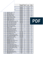 Lista de Precios 13 Sep PDF