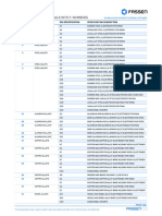 F-Number Reference Chart