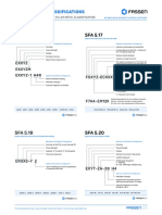 AWS and ASME Welding Filler Metal Classifications