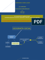 Nociones Sobre Territorio
