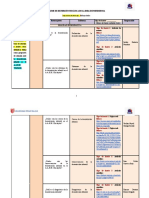 Matriz de Dispersión Temática e Índice 2022-I.docx - Removed